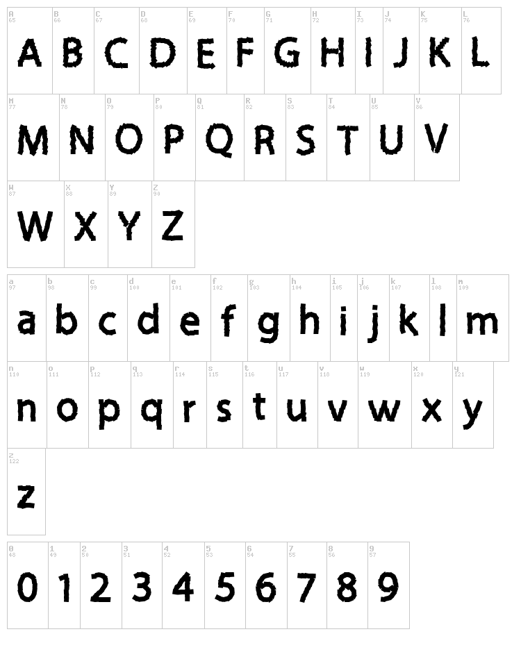 Sticky Notes font map